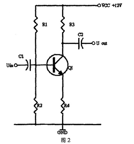 放大電路 靜態工作點