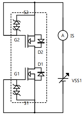 MOSFET 參數 測試