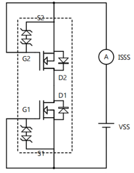 MOSFET 參數 測試