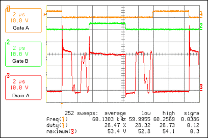 MOSFET 推挽式驅動