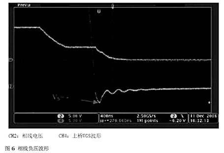 MOSFET 半橋驅(qū)動電路