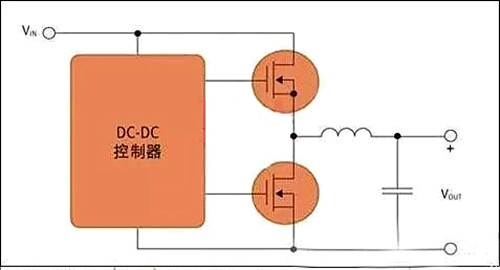 MOSFET 應用