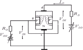 結型場效應管 JFET