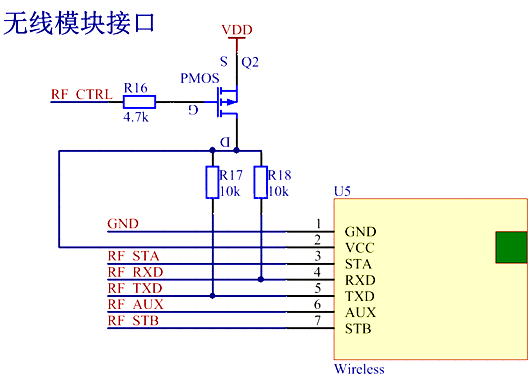 MOS管 開關(guān)條件