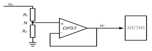 開關電源