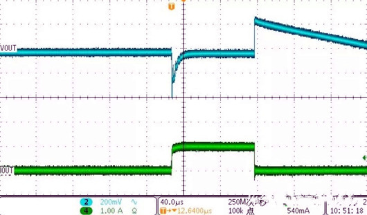 LDO 線性 負載 調整率