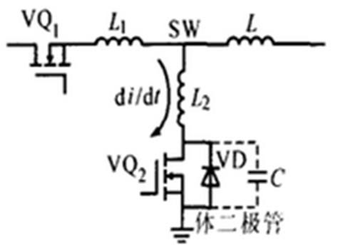 開關電源 SW節點