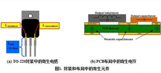 PCB 超級結MOSFET