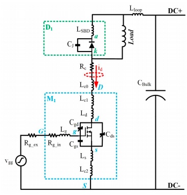 開關瞬態(tài) SiC MOSFET 建模