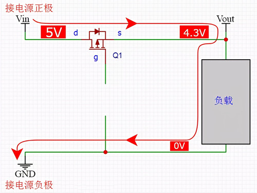 MOS管 電源 反接