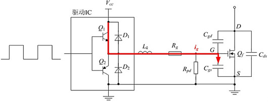 MOSFET 驅(qū)動電阻