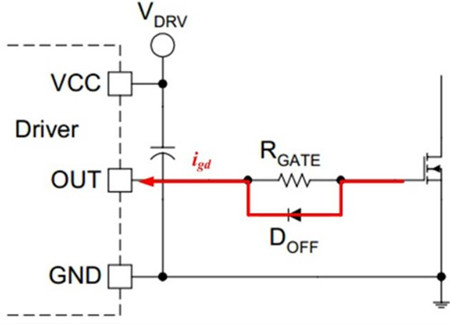 MOSFET 驅(qū)動電阻