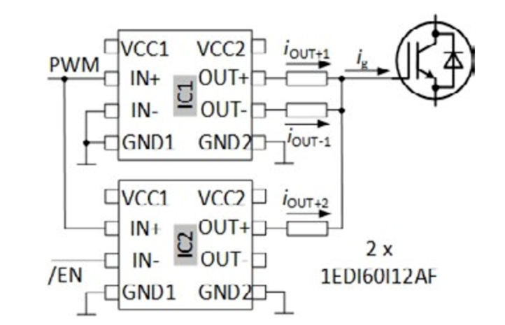 dv/dt控制 IGBT開通損耗