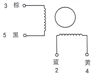 全橋驅動步進電機