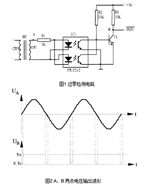 可控硅觸發電路