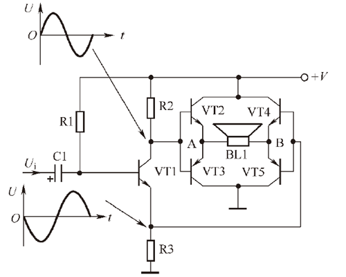 BTL電路 BTL功率放大器