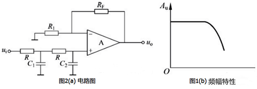 低通濾波器