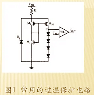 過溫保護