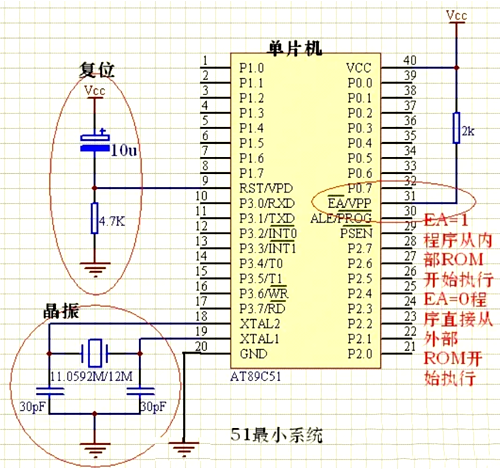 單片機最小系統