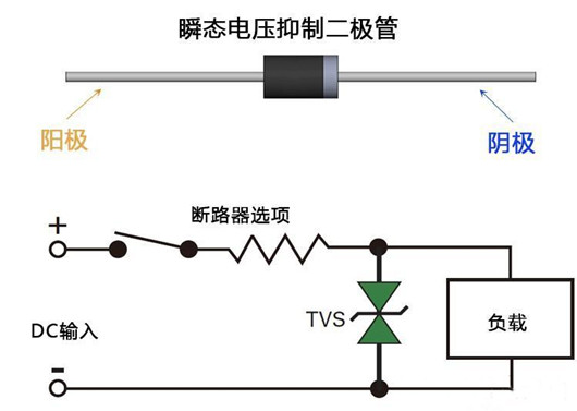 瞬態抑制二極管 原理 特性