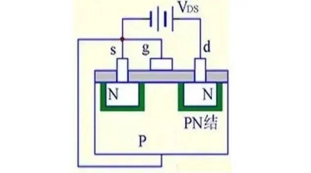 MOS管是什么 結(jié)構(gòu)原理