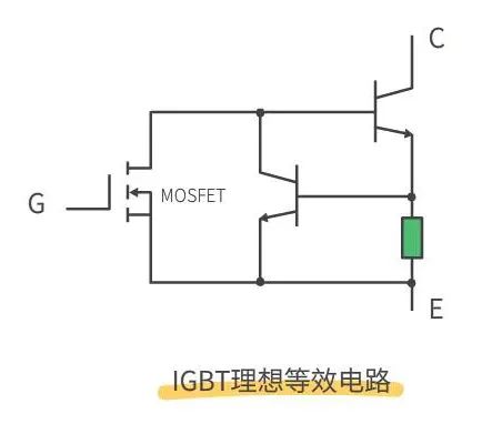 MOS管 IGBT 區別