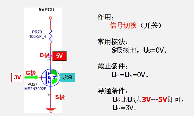 MOS管的開關條件