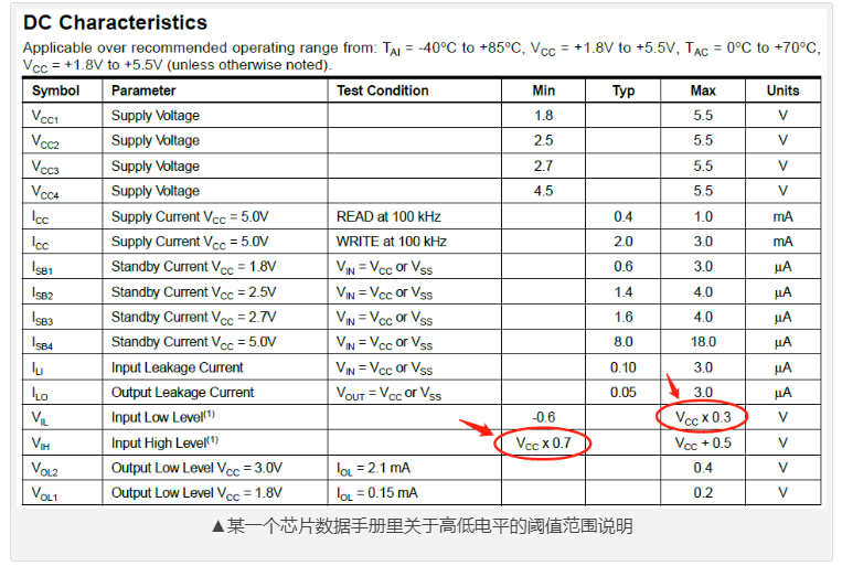 mos管電平轉換電路