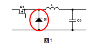 開關(guān)電源同步整流 非同步整流 區(qū)別