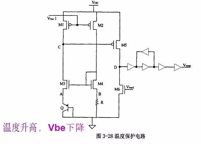 DC/DC電源芯片LM2675內部結構