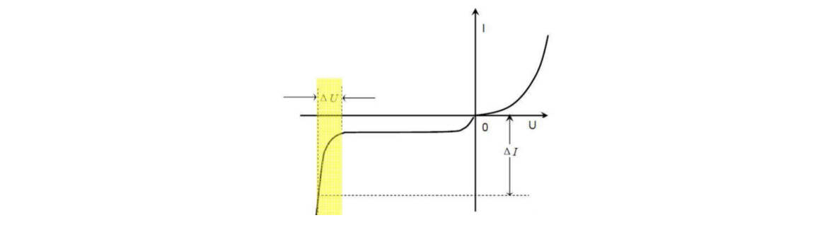 穩(wěn)壓二極管電路圖 穩(wěn)壓管反向擊穿狀態(tài)