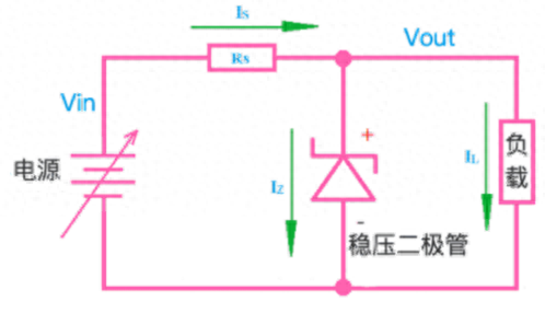 二極管應用