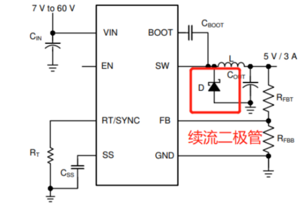 二極管應用