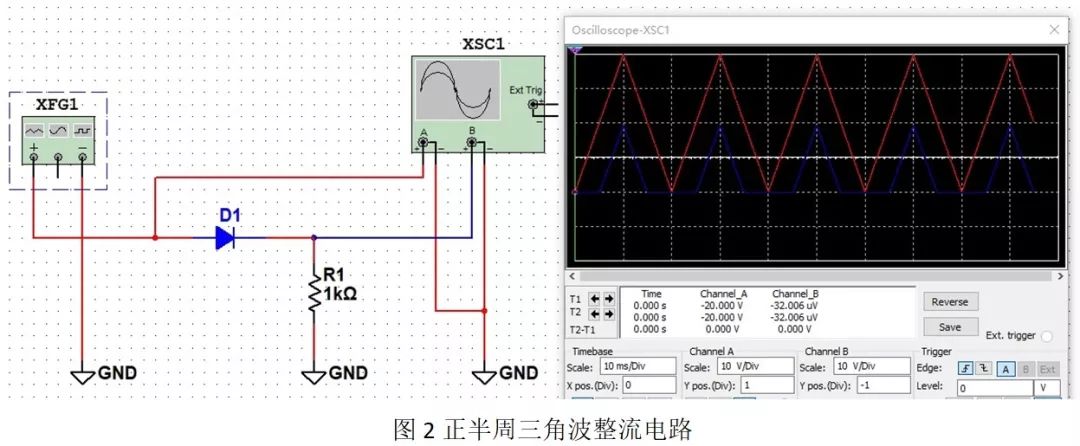 二極管整流電路