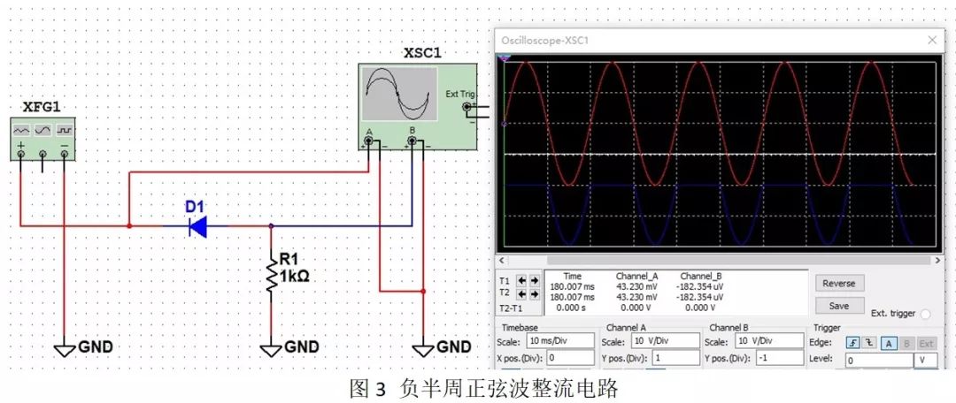 二極管整流電路