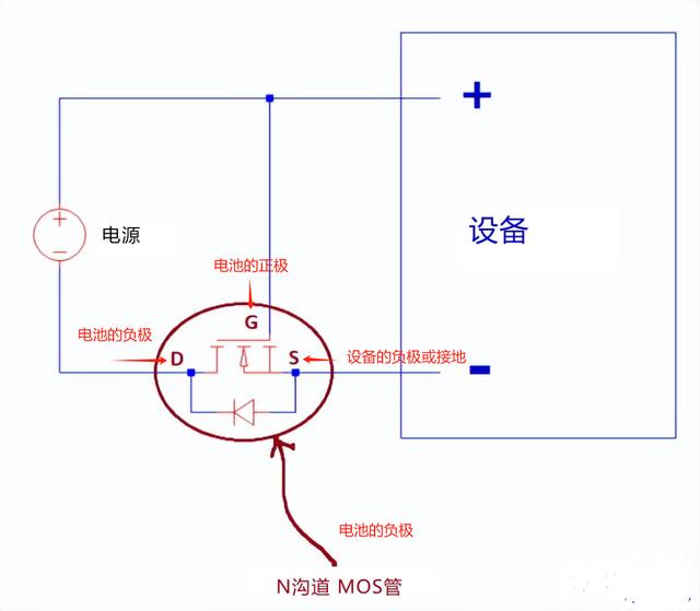 NMOS PMOS反向電池保護連接