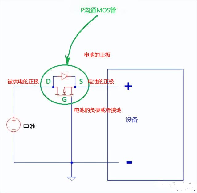 NMOS PMOS反向電池保護連接