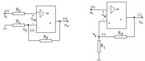 放大電路 正反饋 負反饋