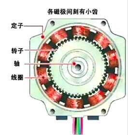 步進驅動器MOS管