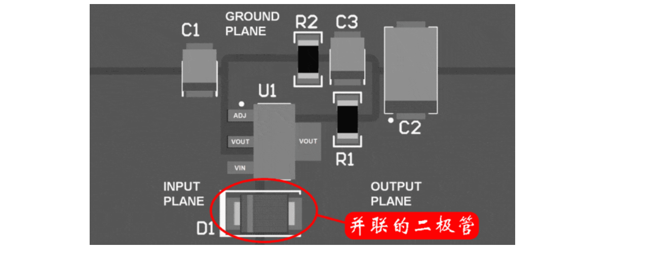 LDO 并聯(lián)二極管