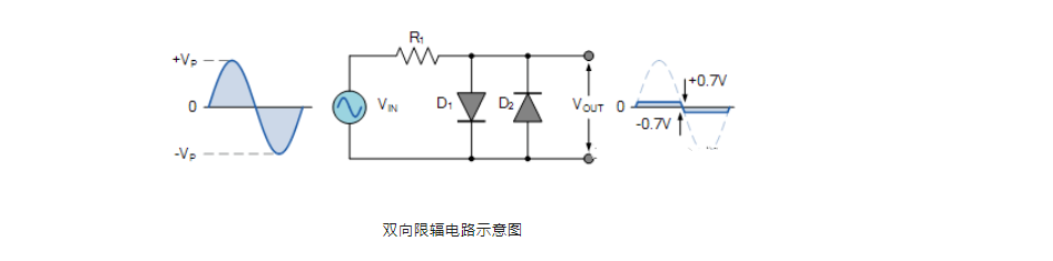 二極管 不同電壓輸出